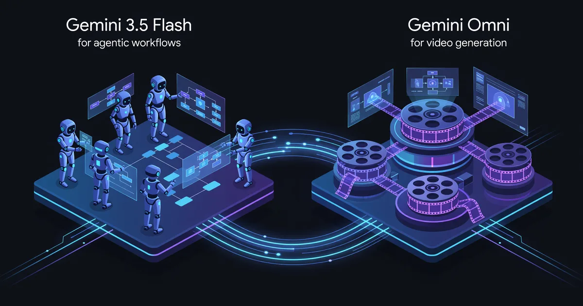 Gemini 3.5 Flash & Omni: Google's I/O 2026 AI Play