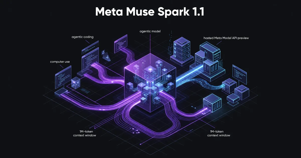 Meta Muse Spark 1.1: Agentic Model & New API