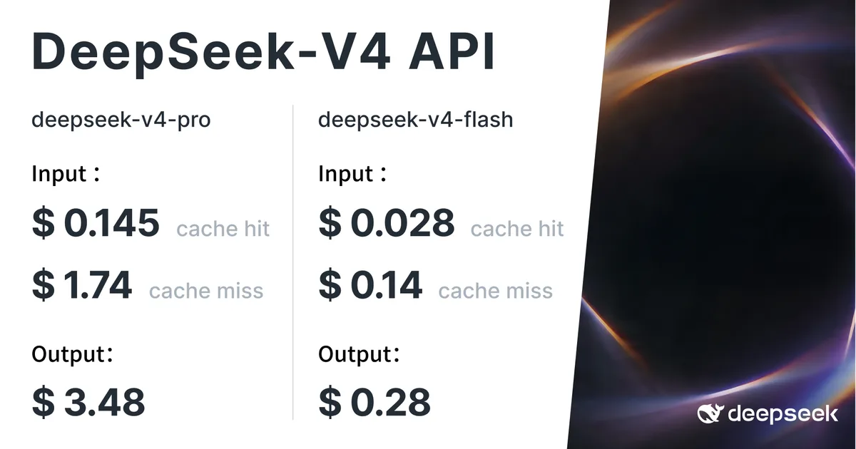 DeepSeek preview