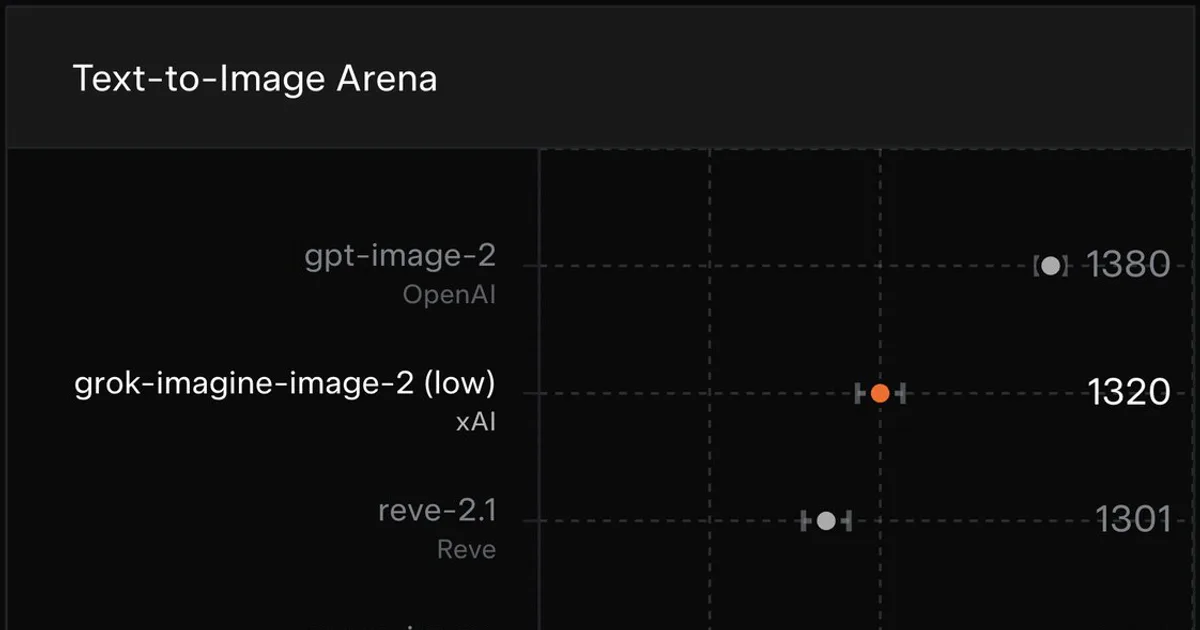 Imagine Image 2.0 preview